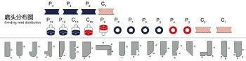 2.8(001)
